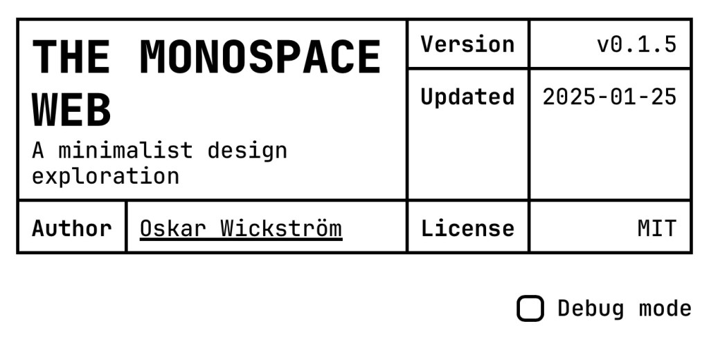 The Monospace Web – Minimal Design Exploration by Oskar Wickström – 🚀 ...